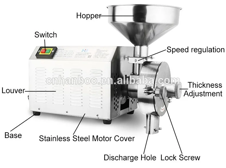HANBOO Stainless Steel Low Drive Power Chili Pepper Grinding Machine Superfine Pulverizer For Powder Machinery
