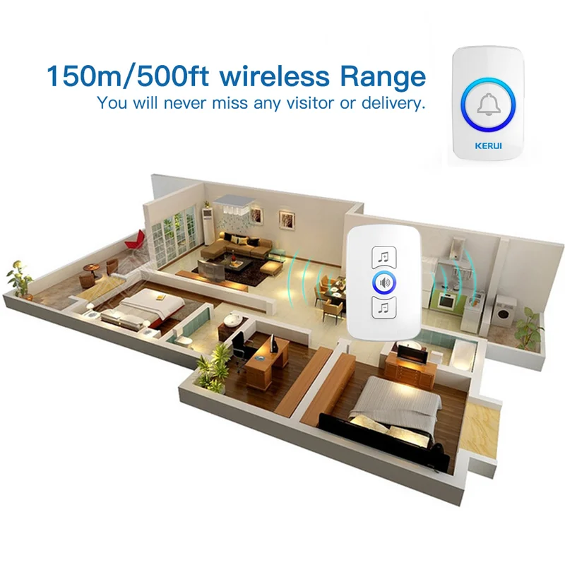 Новый стиль дверной звонок IPX4 водонепроницаемый беспроводной умный M525 /F51 комплект
