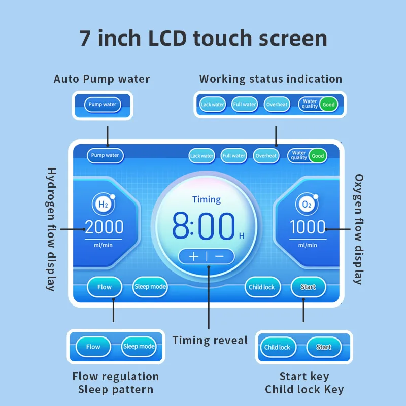 3000m/minl hydrogen generator gas Inhaler Generator Pure Hydrogen Breathing Machine new mini hydrogen inhaler