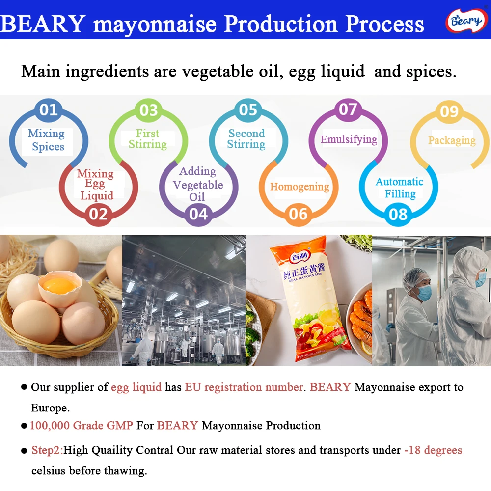 1kg 480g 150g Japanese Mayonnaise for Sushi Beary Brand BRC-A IFS BSCI Japanese Mayonnaise 65%