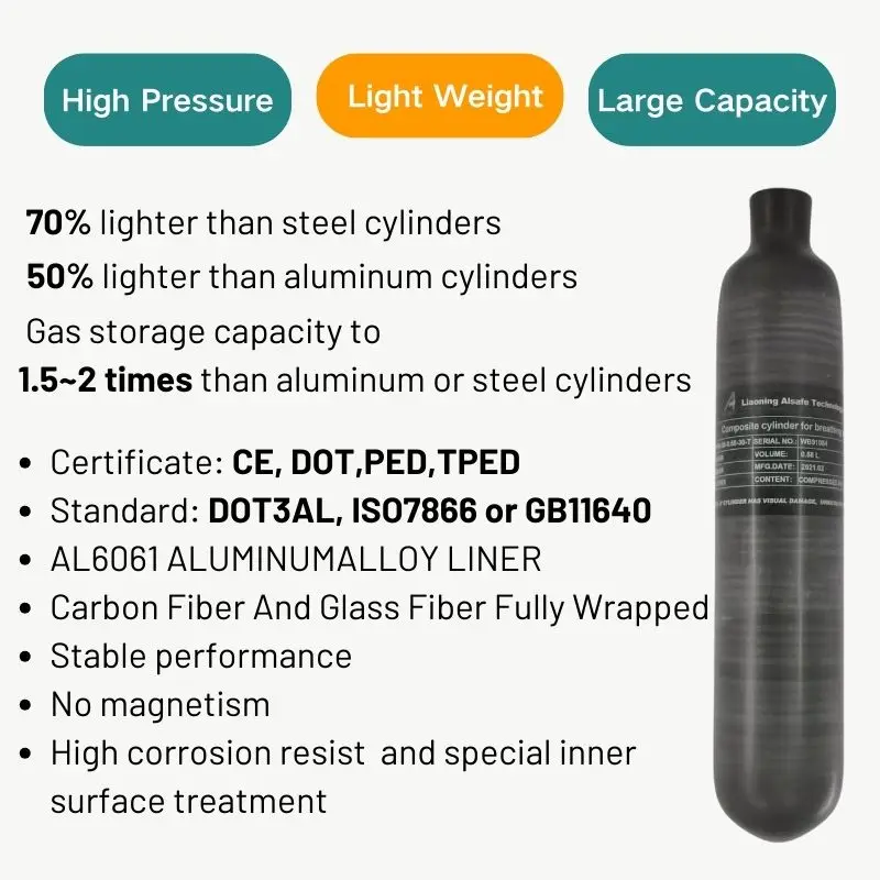 ALSAFE Frosted 0.5l Carbon Fiber Cylinder Ultra Light Carbon Fiber Bottle Tank 300bar 4500psi For Pcp