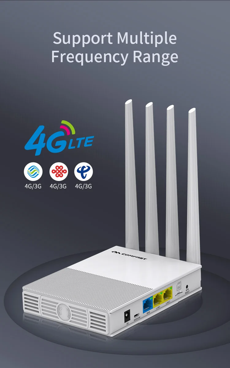  COMFAST CF-E3 3 4g lte промышленный сотовый беспроводной интернет-склеивающий