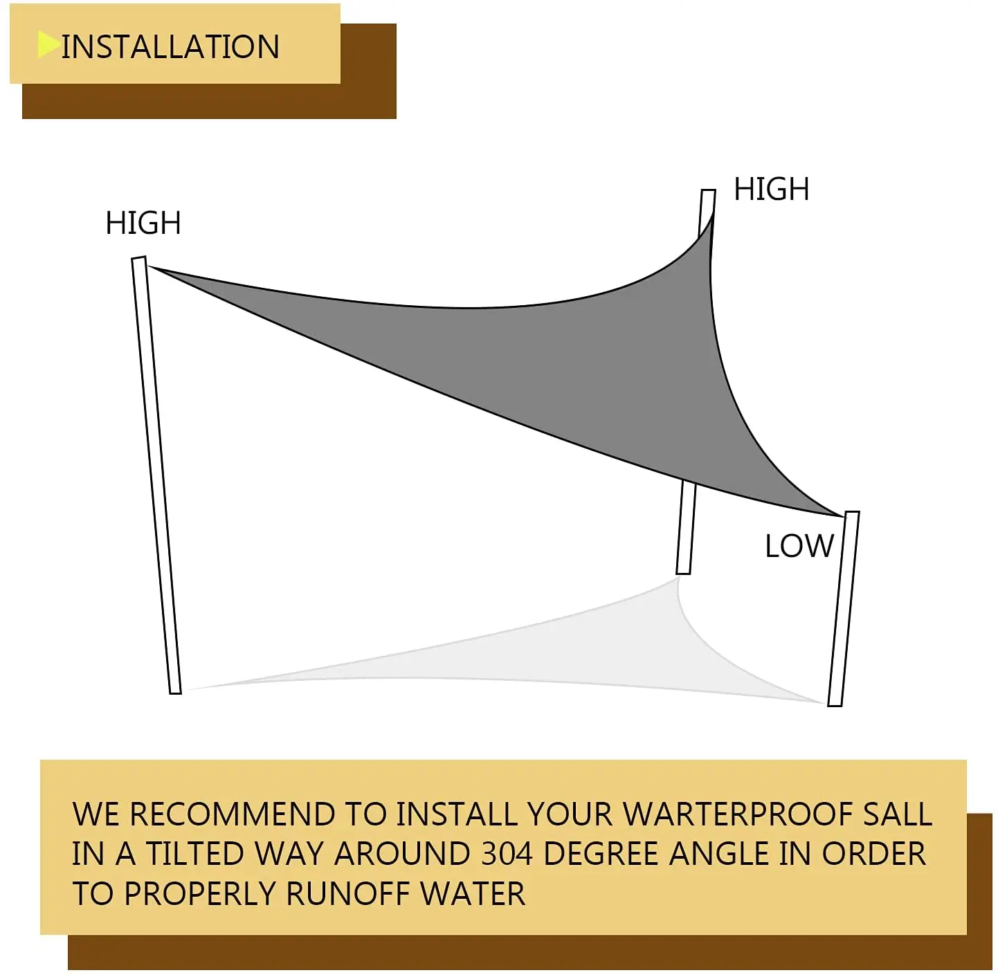 Patio Deck Backyard Printed Pattern Shade Cloth Canopy Waterproof Shade Cover Awning Sunshine Block Triangle Sun Shade Sail