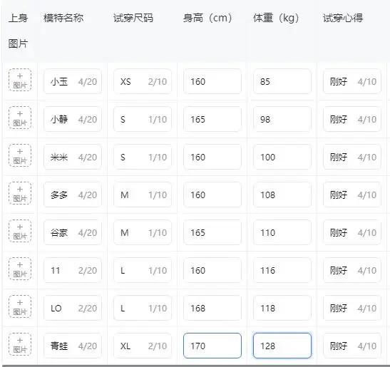 2024 ND3704 новое модное летнее лидер продаж женская одежда для невесты свадебное элегантное вечернее повседневное милое пикантное платье женщин