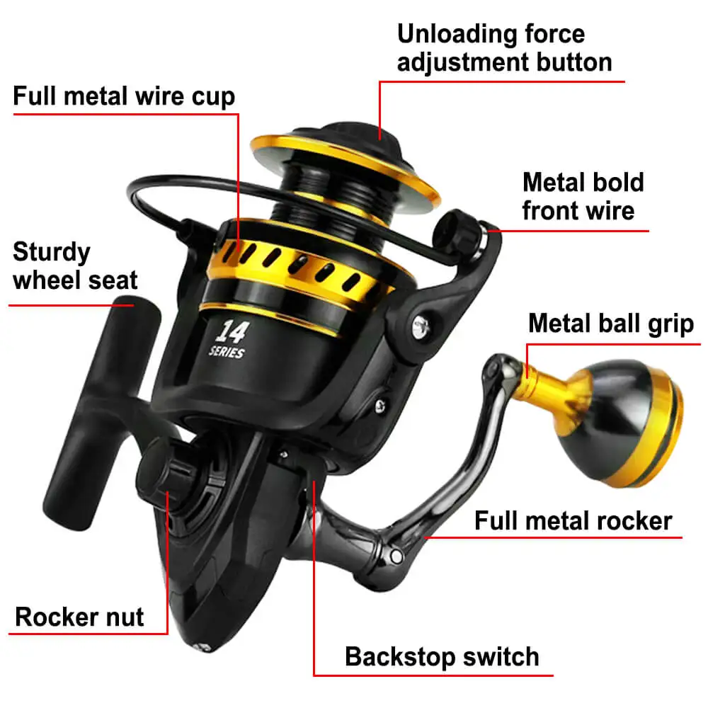 Baiyuheng Offshore Saltwater High End Rod Set Fly Fishing Reel Wholesale Fishing Rods And Reels