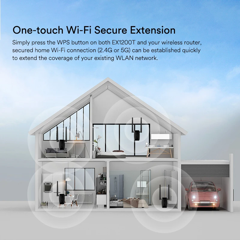 AC1200 Dual Band 2.4G&5.0G Wall plugs WIFI ROUTER 802.11ac 1200Mbps  Wireless Router