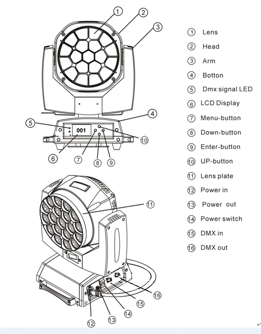 SP Stage Light 19X15W 4in1 RGBW LED Moving Head Hawkeye Effect Lights With DMX512 Touch Screen For  DJ Disco Party