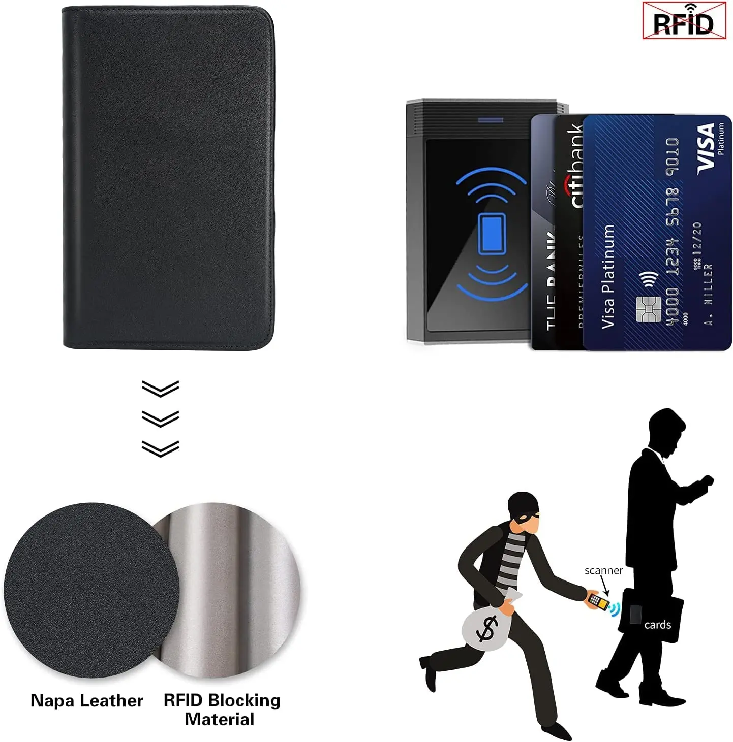 Custom Full Grain Leather Passport Cover Case 4 Passports RFID Blocking Travel Wallet Family Passport Holder