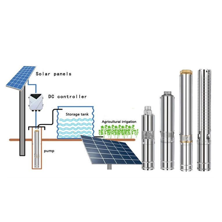 DC Submersible Solar Water Pump Price For Agriculture Irrigation