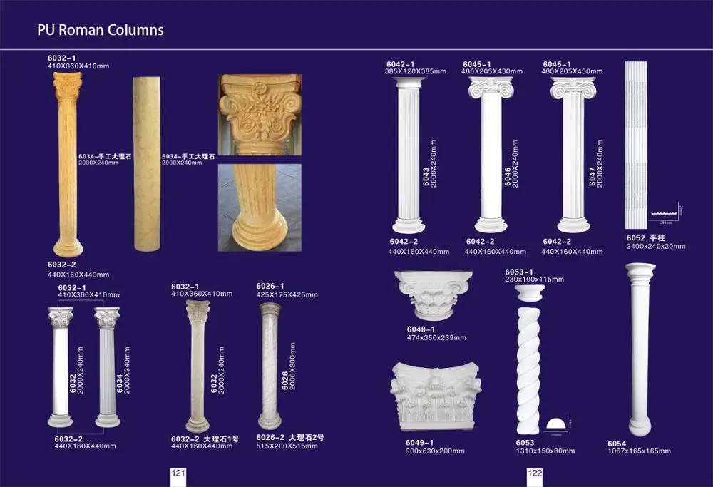 
High density cheap price Waterproof waterfire PU wedding wall decorating column square roman pillar 