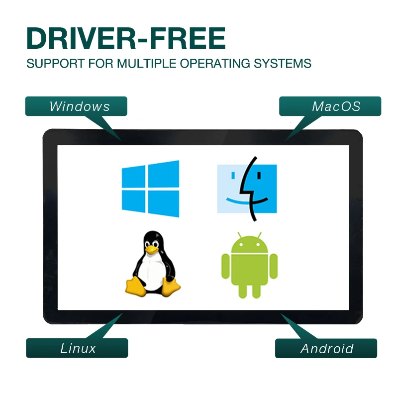 21.5 Inch High Quality Industrial CNC Lcd Digital Capacitor Touch Screen Display