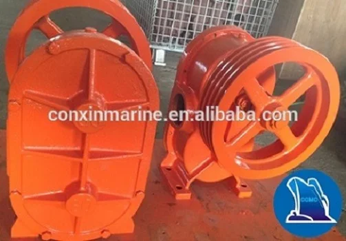 China popular GC Series pulley driven casting iron gear oil pump