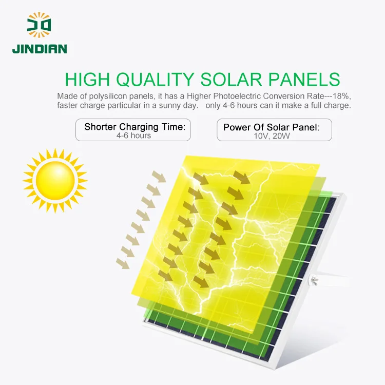 Jindian High efficiency flood light outdoor solar power floodlight