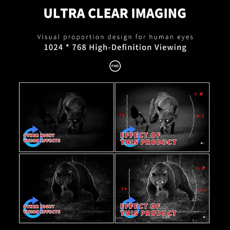 Henbaker CY10 hunting night vision scope helmet mounted night vision monocular digital night vision scope