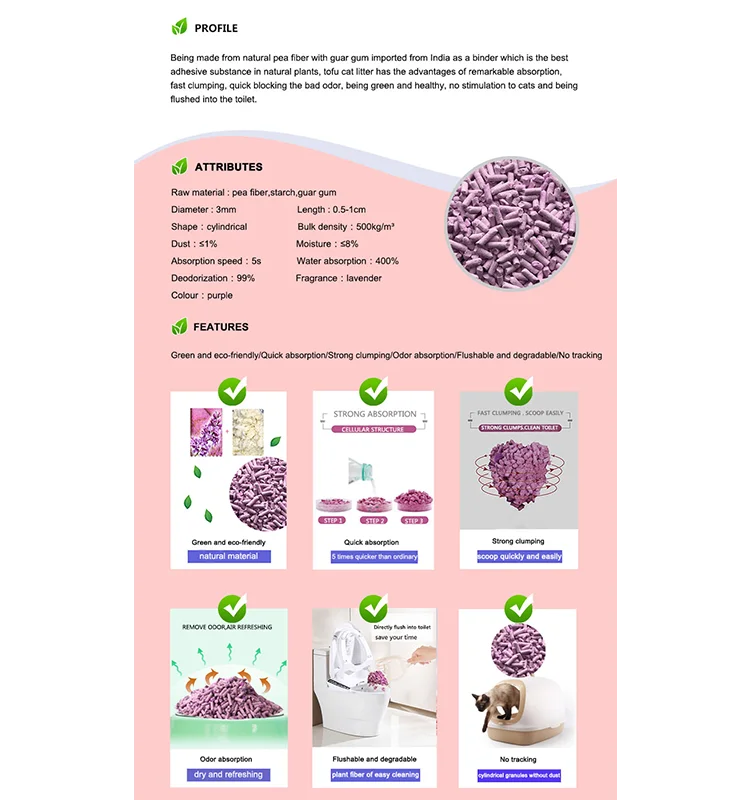 Manufacturers Wholesale Cat Litter Tofu OEM/ODM Easy Clean Tofu Cat Litter Sand Suppliers Quick Absorption Flushable