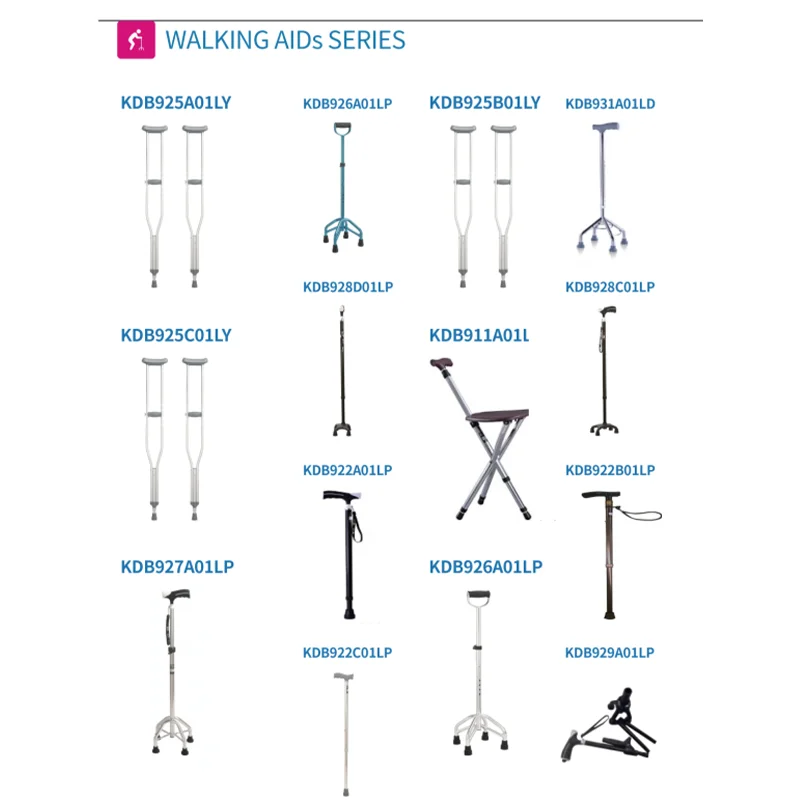 WEIYIKANG Medical Crutch Adjustable Underarm Armpit Crutches Walking Cane Stick Portable Adult Axillary Crutches