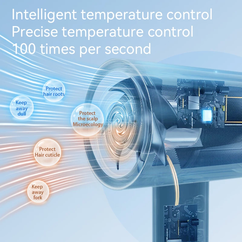 Smart Temperature Control System Silent Noise Reduction High Speed 110000RPM 1600W Hair Dryer With Wind Nose Ionic Function