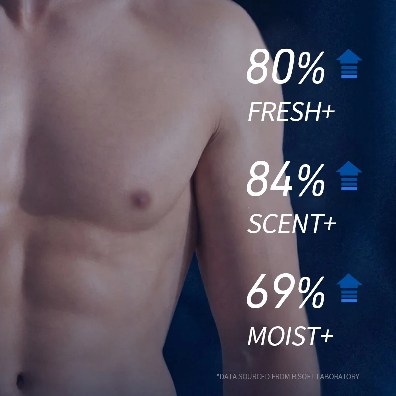 BISUTANG Skin Oil Control Moisturising Nourishing 750ml Fragrance Organic Private Label Body Wash Mens Shower Gel for Men