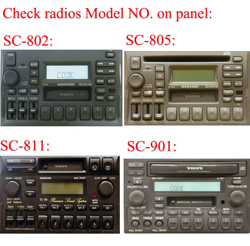 Blue-tooth USB Hi-fi Qual comm auto radios music Decoder with phone call function for Volvo