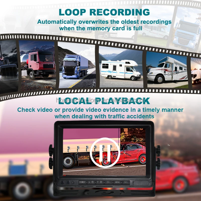 2.4G Digital Wireless Transmitter Receiver Monitor Waterproof Reverse Backup Wireless Camera Monitor