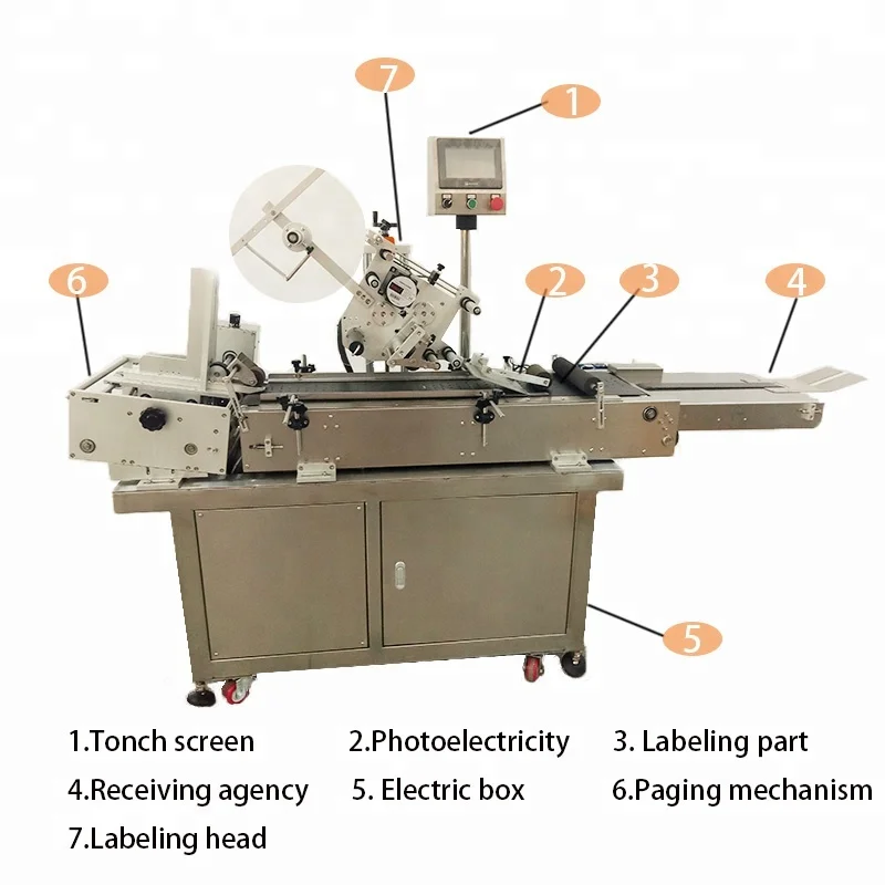 clothing hang tag labeling machine