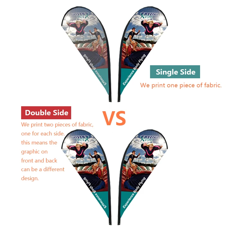 one side & double side.jpg
