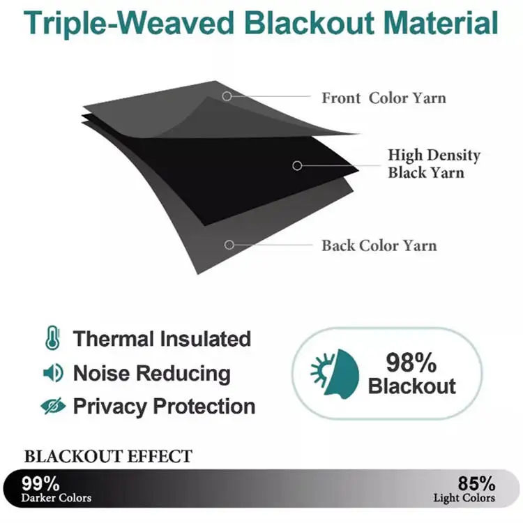 High Quality 3pass  Blackout Curtain Fabric for hotel fire-retardant 150-300cm width blackout material fashion