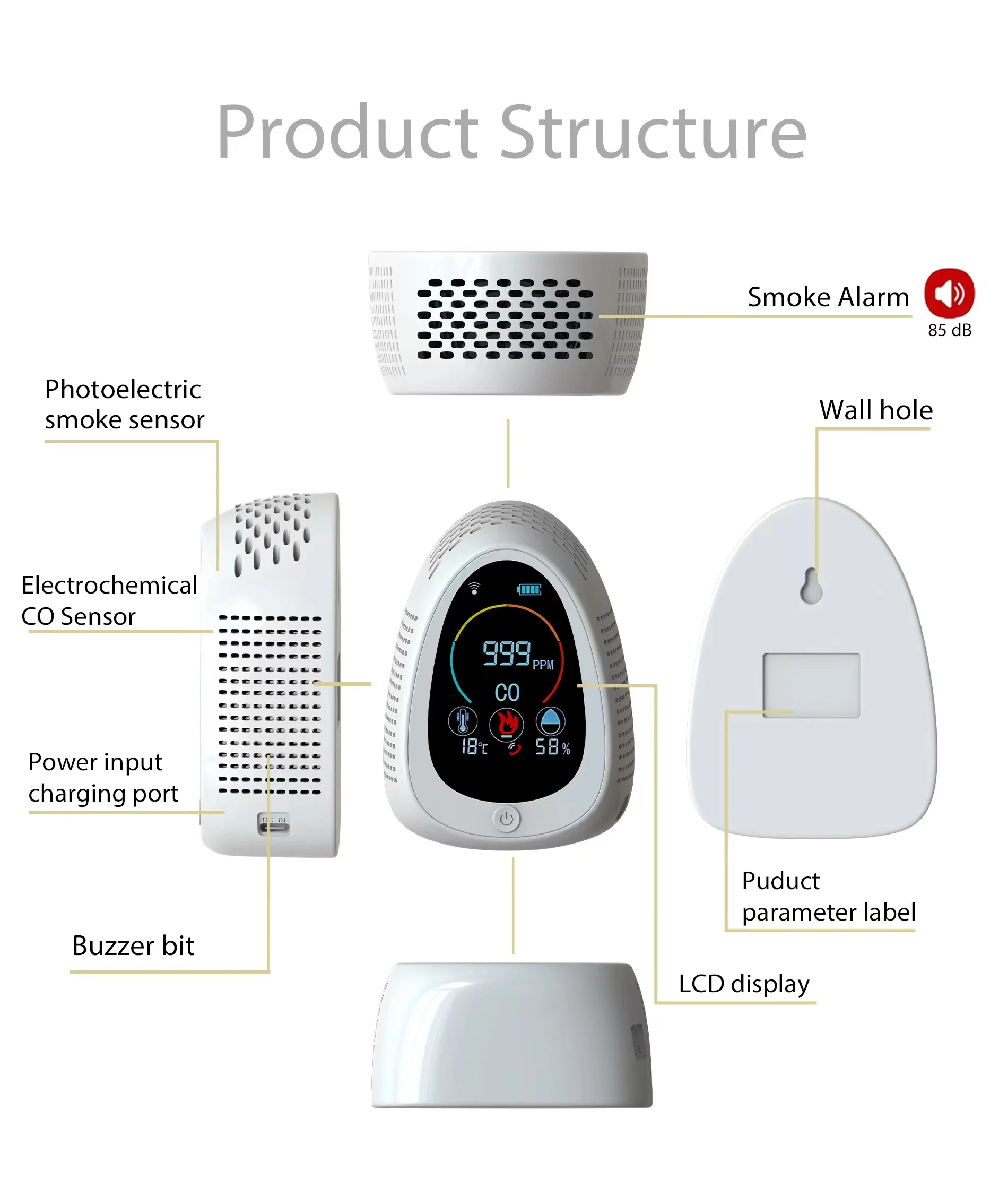 Factory sale Smoke Alert Smoke Detector and Carbon Monoxide Alarms Battery Temperature Humidity meter gas detector portable