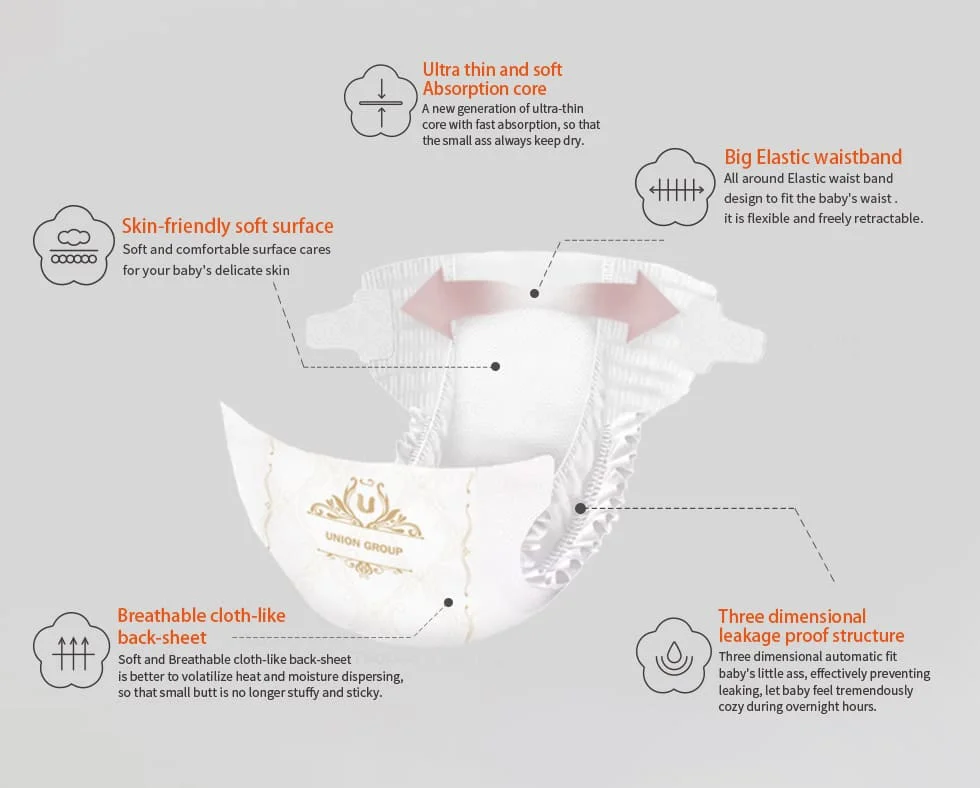 Supply Wholesale Price Training Pants Diaper Productos Para Bebes Al Por Mayor Baby Diapers Wholesalers In Dubai