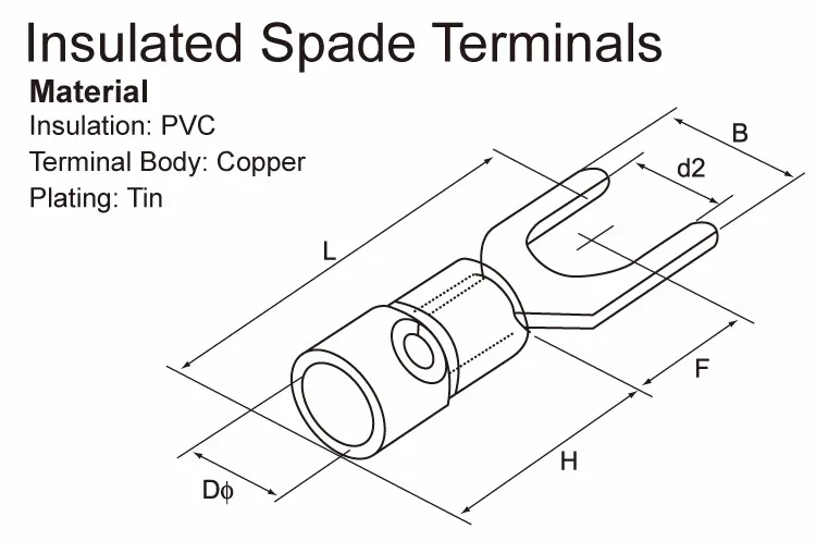 BAOTENG hot sale SV Copper PVC cable 2mm wire spade fork type terminal lug