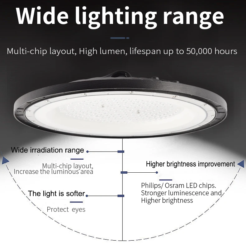 ufo led high bay light led highbay light industrial led ufo light 100W 150W 200w 300W