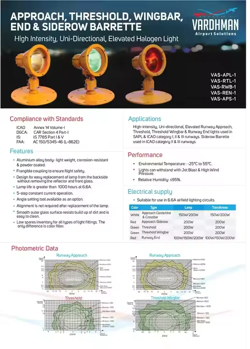 Совместимый 6.6A светодиодный однонаправленный зеленый маяк повышенный подъем/порог/конечный легкий авиационный обструкт