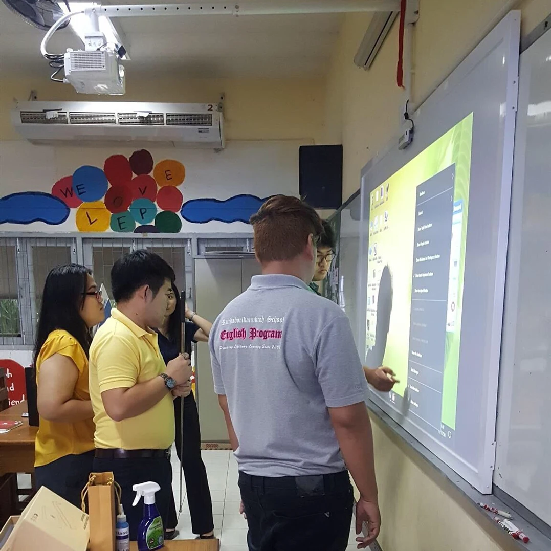 Finger touch portable smart board,10 points touch,gesture recognition