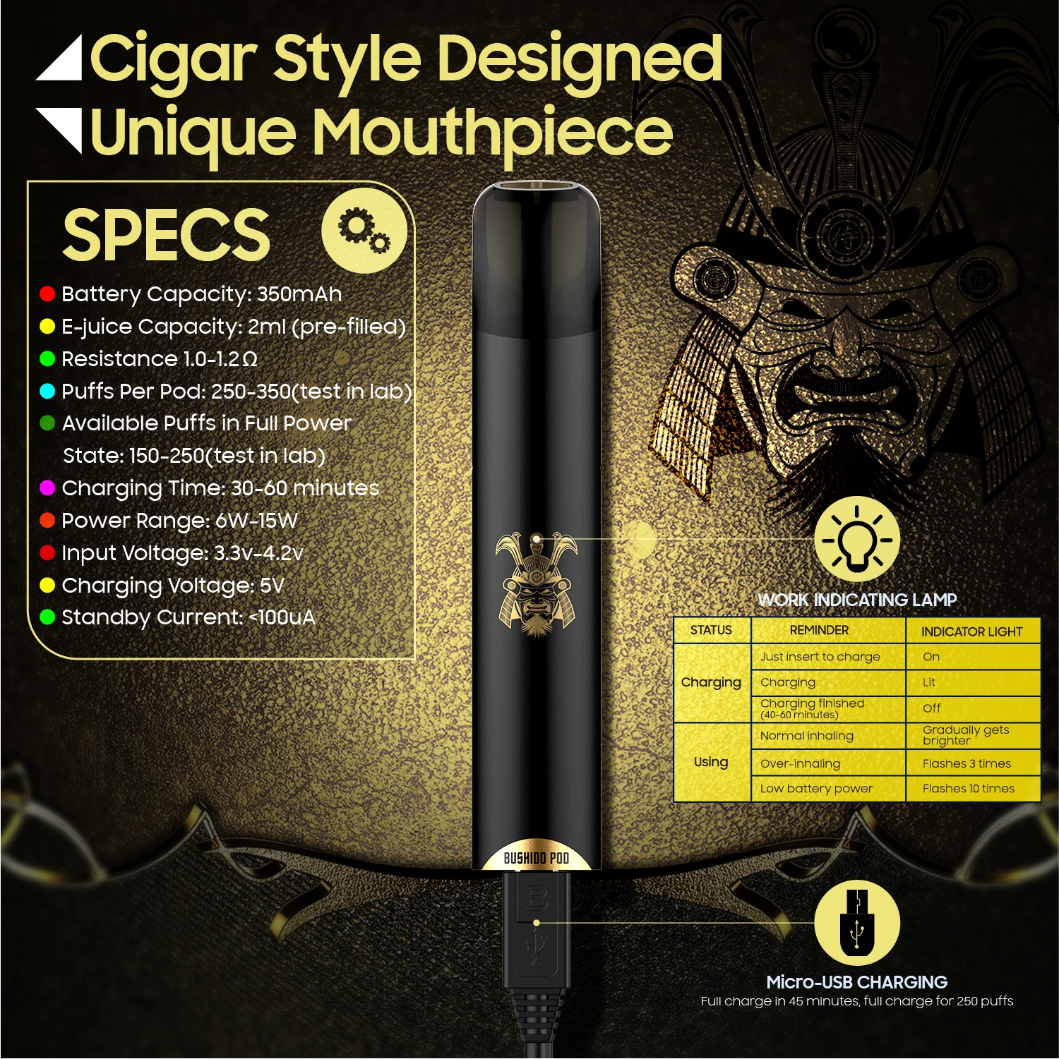 Новый стиль оптом OEM/ODM 350mAh новые электронные сигареты Vape пепельница Pod