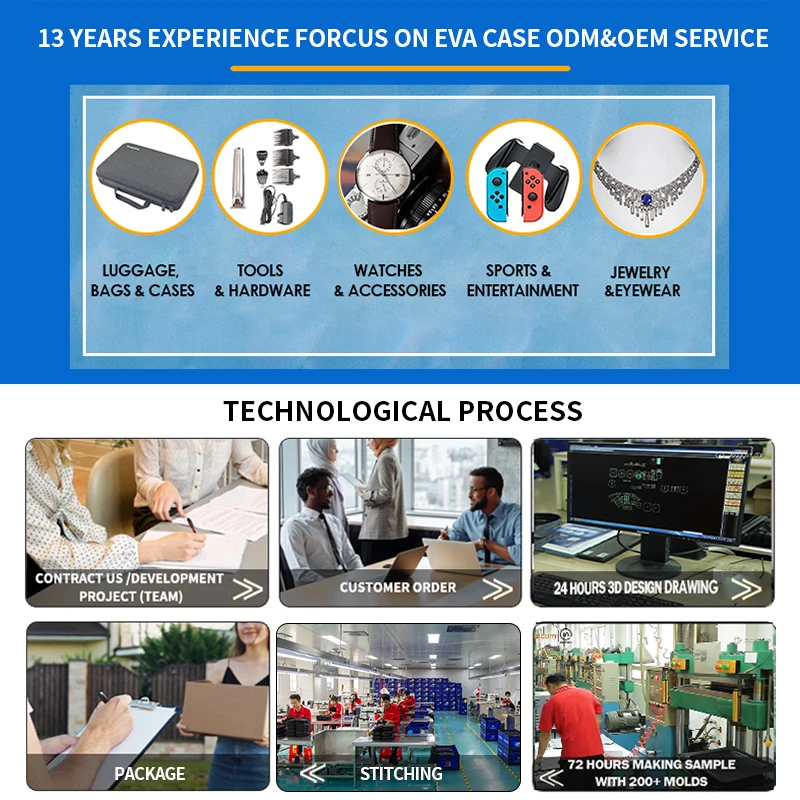 RLSOCO ODM OEM Waterproof Protective Carrying Zipper card case for poke cards gaming eva case travelling bag