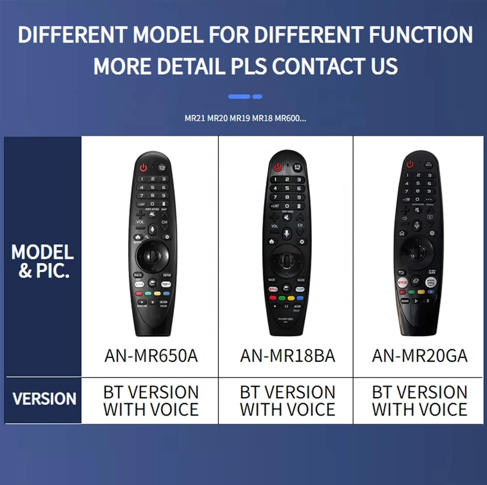 SYSTO IR-MR18BA Hot Sale Magic Remote Control Infared Version For Lg Smart TV Remote Control Universal