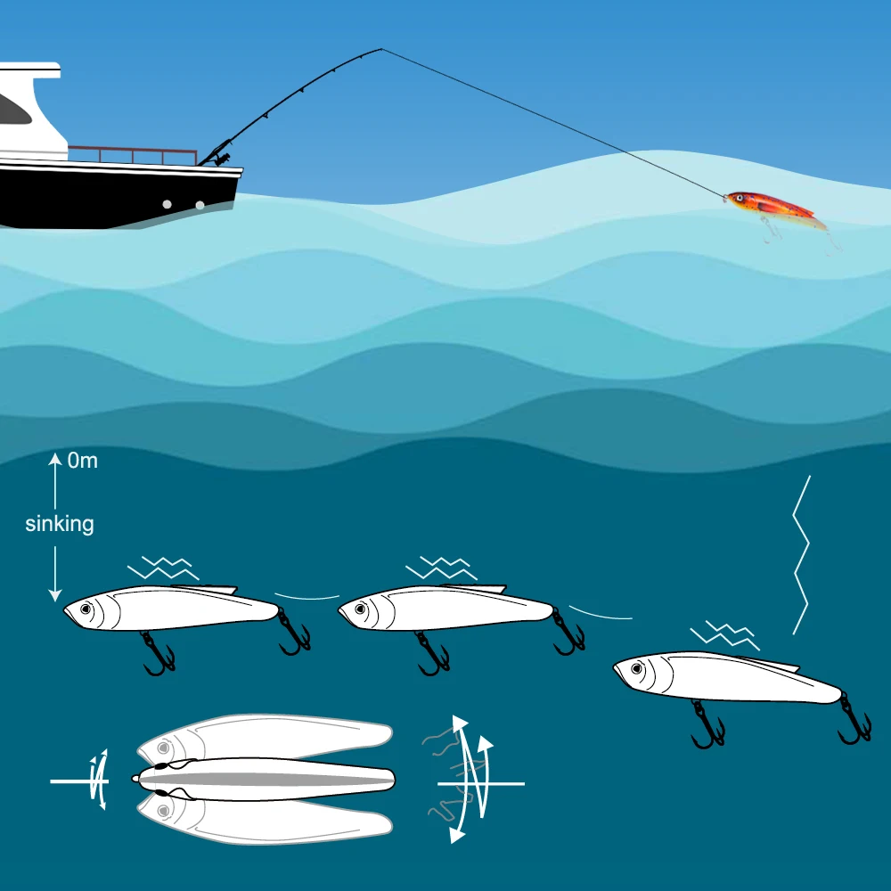 new pencil fishing lure 140mm 70g hard bait fish bait Sinking Hard Lure Artificial Wobblers