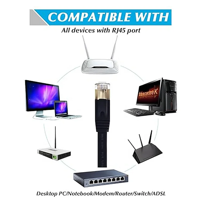 High Speed Flat Internet Cord with Clips Rj45 Cat6a Patch Cable Cooper 100m Cat7 Cable Patch Cable Core