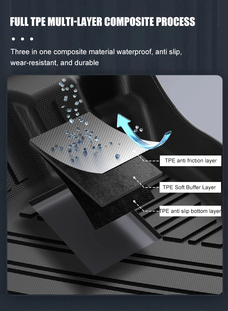 Custom Logo Floor Mats for TOYOTA Corolla 2019-2022 Wear-Resistant and Durable Car Mats