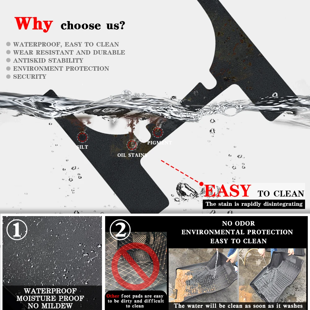 Автомобильные коврики с центральным консольным ковриком для Land Rover Defender стельки напольный коврик 300 tdi td5