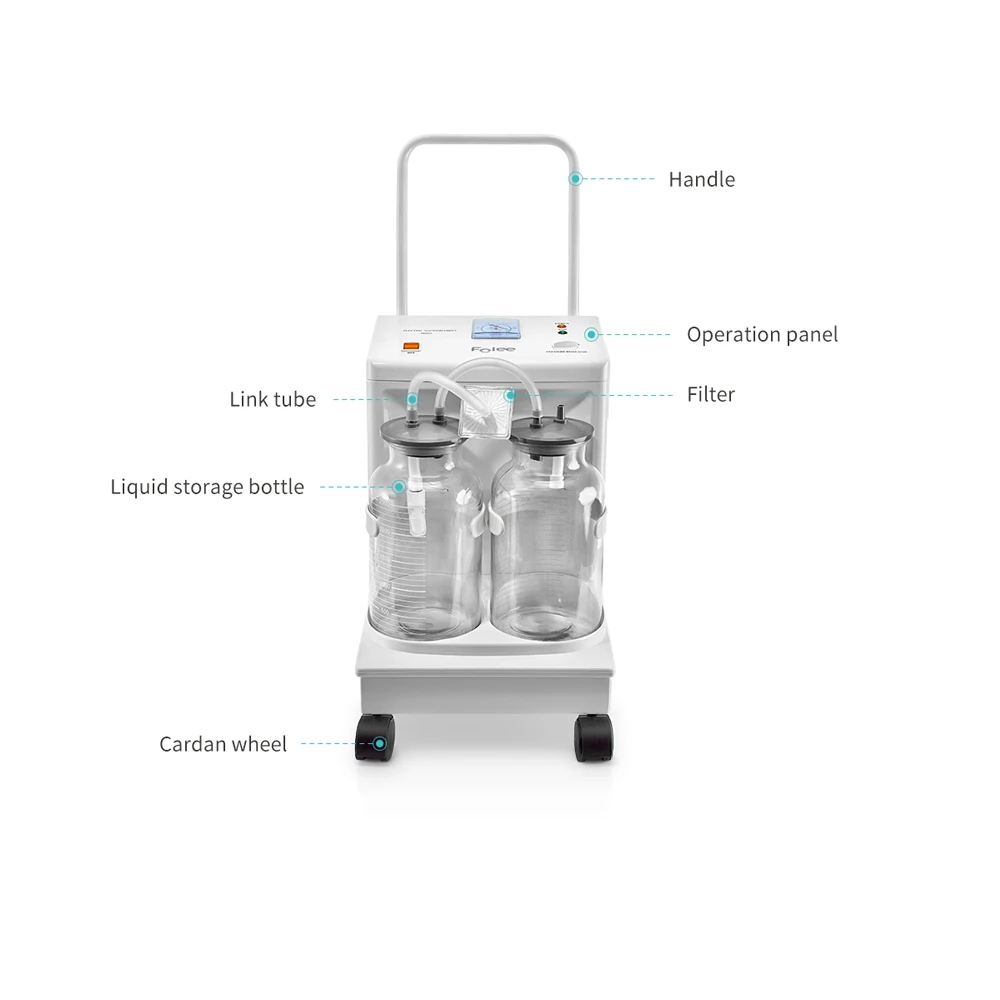 Одобренный CE электрический аспиратор, Хирургический медицинский вакуумный насос