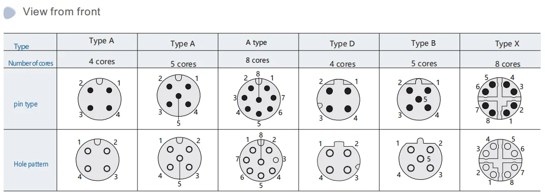 SiRON Black IDC 4 8 16 32 Bit Adapter PLC Relay DIN Rail Mounting 12V 24V Relays Module DC Relays
