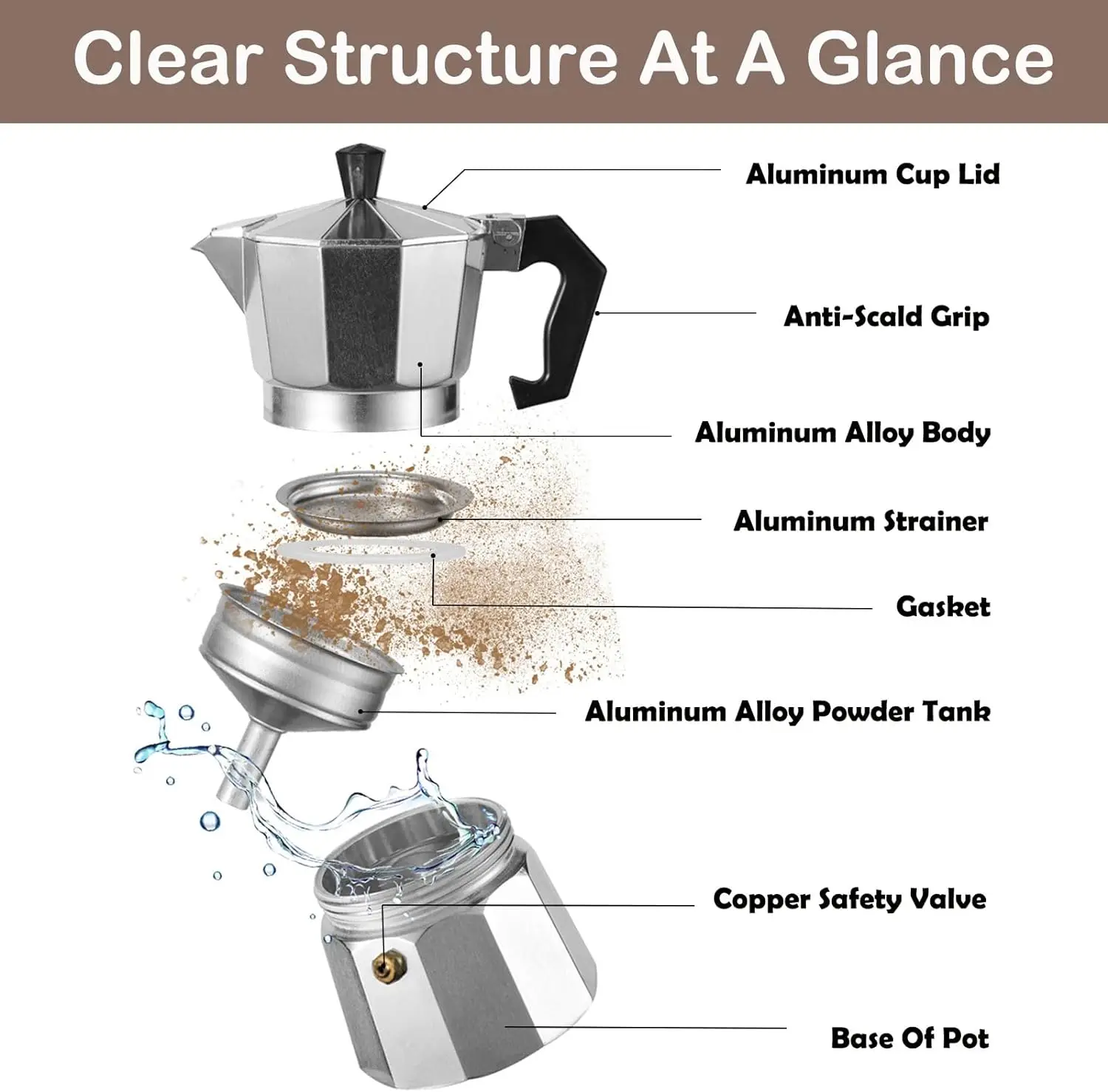 Aluminum Italian Induction Moca Kettle Stove Top Moka Pot Coffee Maker Coffee Pots