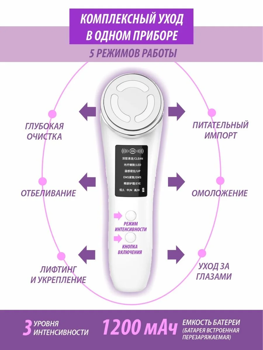 Popular Products 2024 Home Use Beauty Cream Beauty Care Tools Magnetic Induction Device