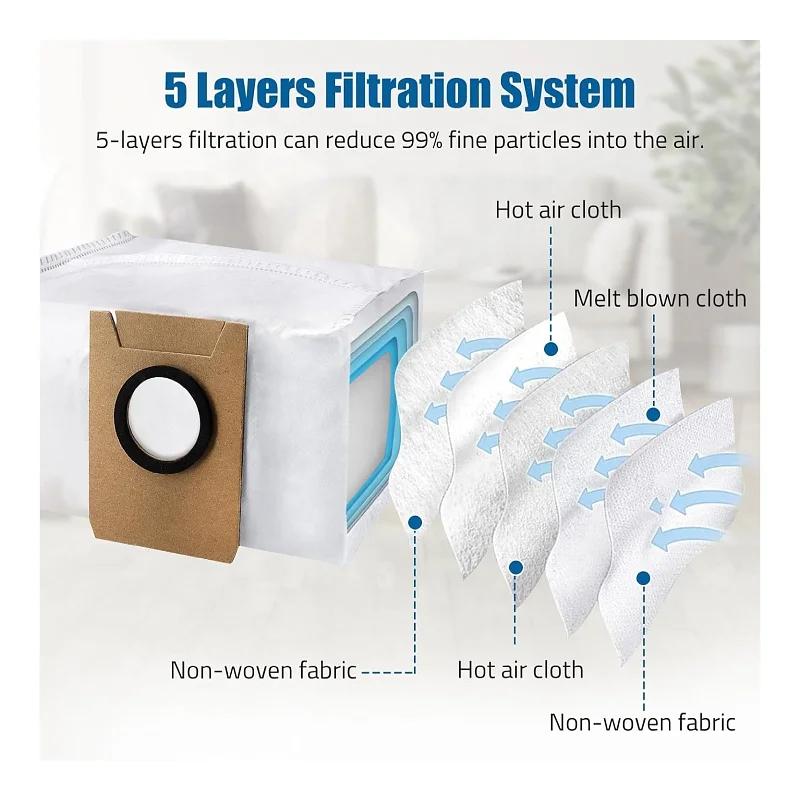 Replacement Accessories Kit for Ecovacs Deebot X1 Turbo/Omni Robot Vacuum Cleaner Parts  Main Brush   Side Brush Hepa Filter Mop