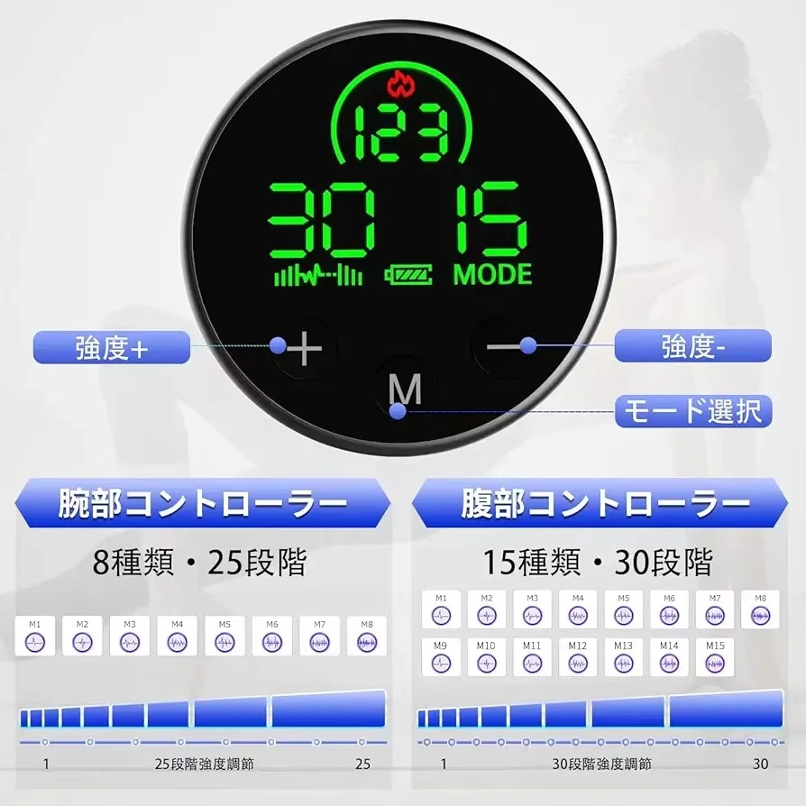 2024 hot selling ABS stimulator belt 8 modes 25 levels