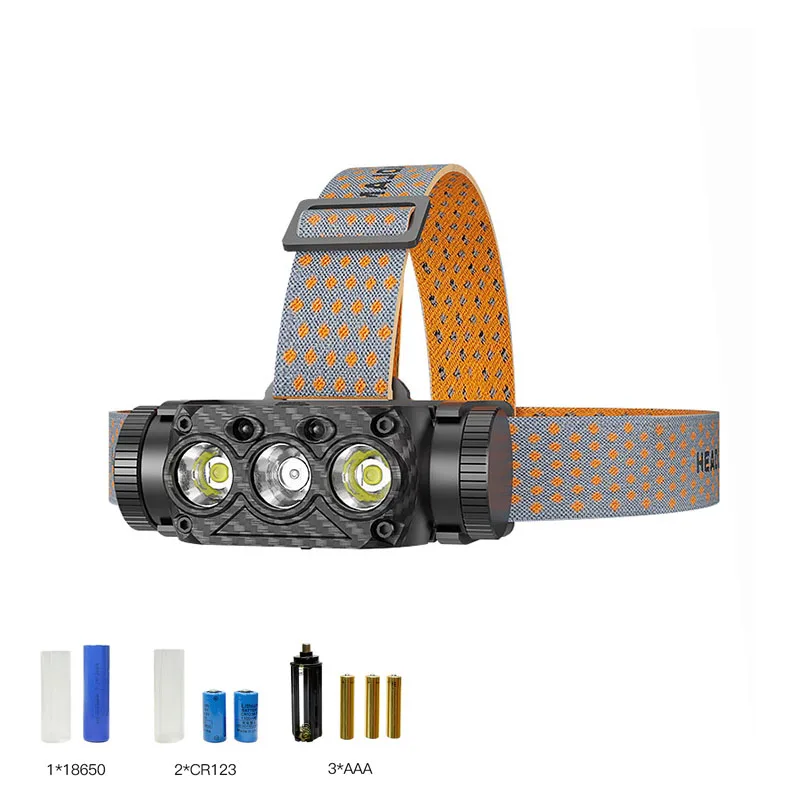 USB Rechargeable Powerful High Lumen Outdoor Emergency Lamp with Headband Waterproof Sensor LED Headlamp