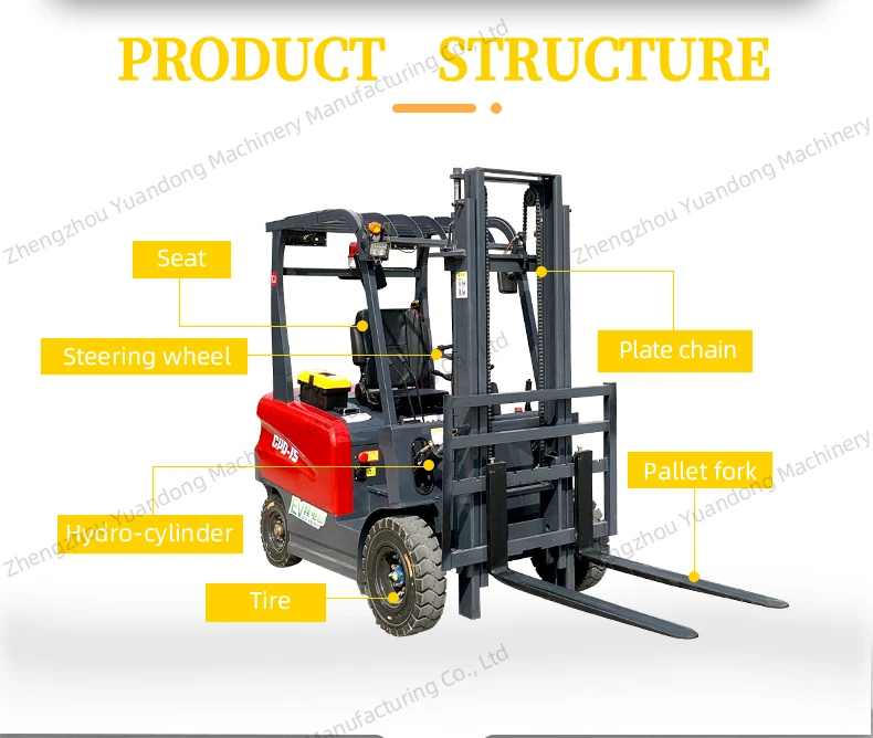 Four - Wheel Electric Forklift 3 Meter Lifting Hydraulic Forklift For Exporting