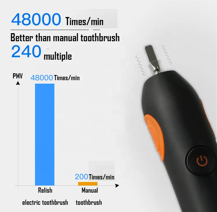 sonic black series ultra custom electric tooth brush best wholesale sonic electric toothbrush sonic brush teeth