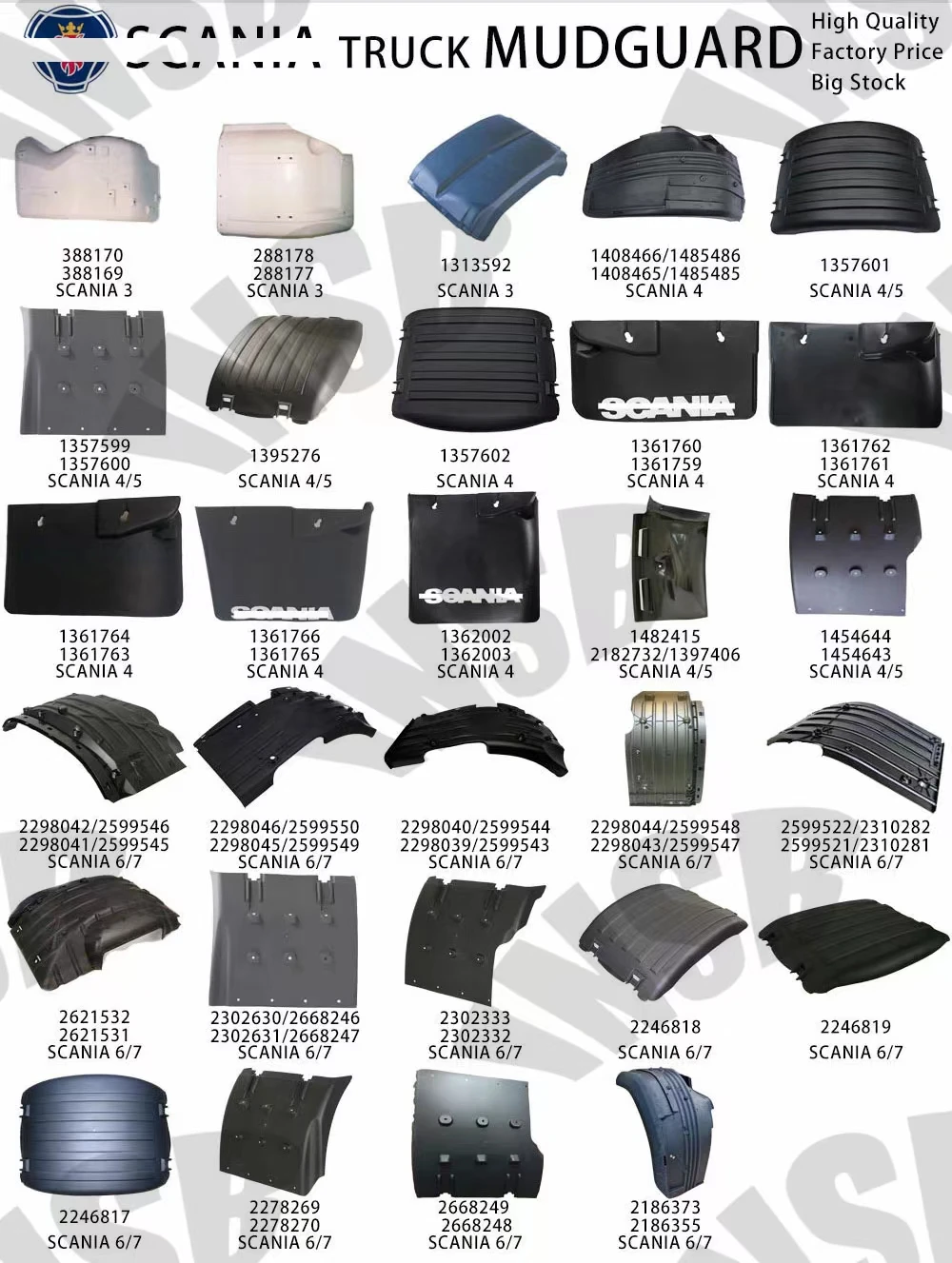 2600172 2310284 FRONT MUDGUARD REAR WITHOUT FLAP For Scania 6 Series Truck Parts European Truck Body Parts